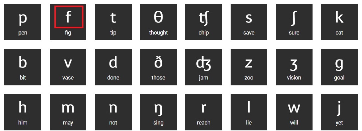 辅音音标小学英语单词表之二：f