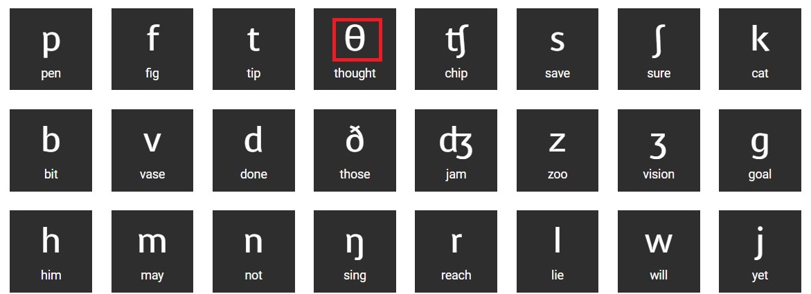 辅音音标小学英语单词表之四：θ